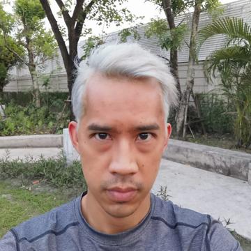 Khanutphol Sittihirunphokin profile photo