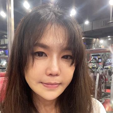 Tsai Hui Ching profile photo