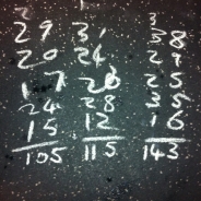 Christo van Dyk profile photo