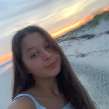 Alisa Dmitriyev profile photo