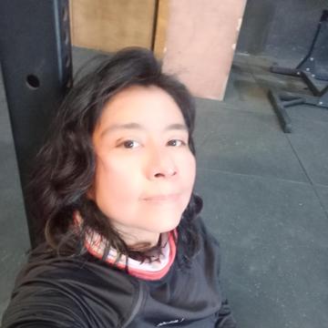 Fabiola Ordoñez profile photo