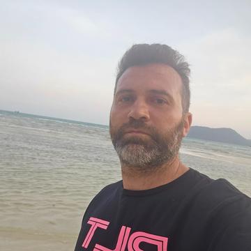 Luca Lizzani profile photo