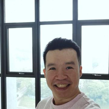 Daniel Toh profile photo